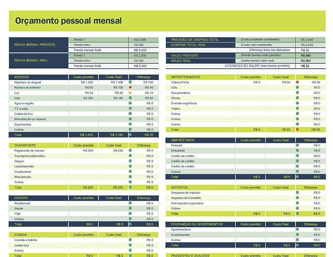 planilha de receitas e despesas grátis da microsoft